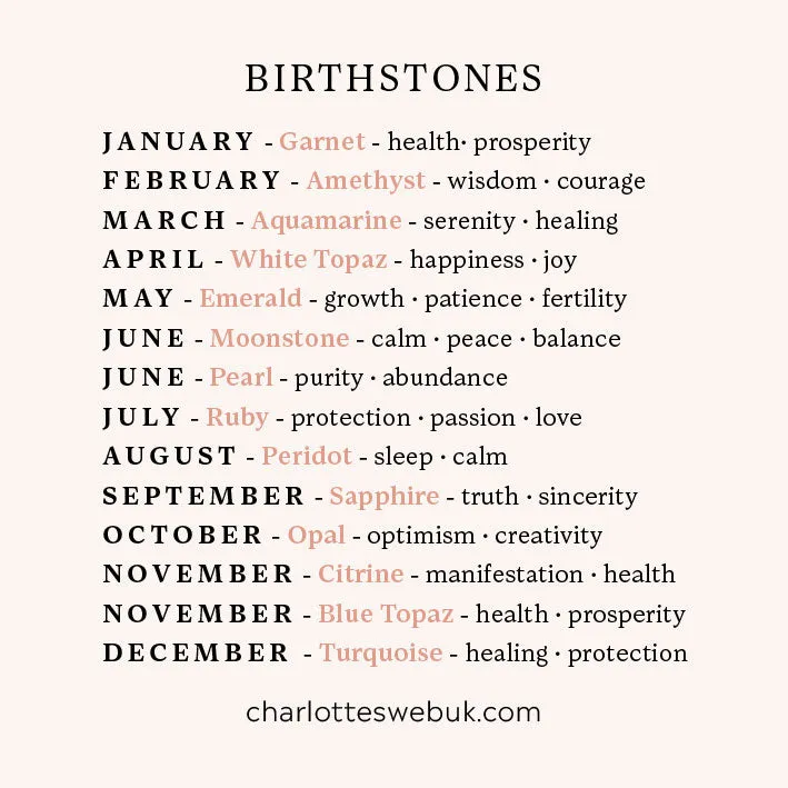 May Birthstone Charm Necklace - Emerald